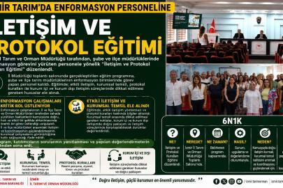 İzmir Tarım Personeline İletişim ve Protokol Eğitimi