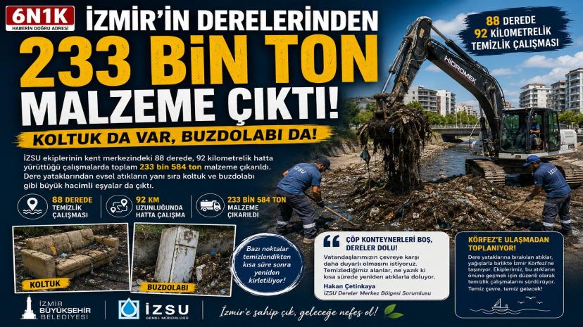İZMİR’İN DERELERİNDEN 233 BİN TON MALZEME ÇIKARILDI