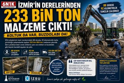 İZMİR’İN DERELERİNDEN 233 BİN TON MALZEME ÇIKARILDI