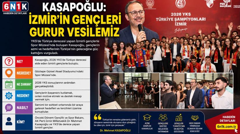 İzmir’in YKS şampiyonları Kasapoğlu ile buluştu: “Gençlerimiz gurur vesilemiz”