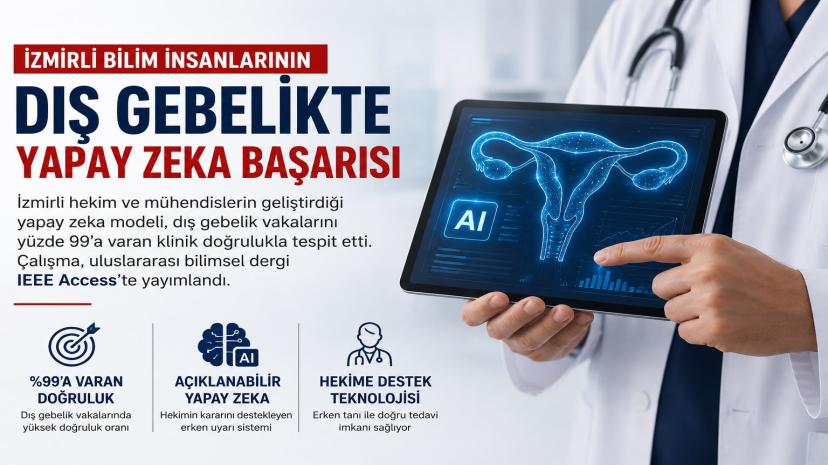 İzmirli bilim insanlarından dış gebelikte yapay zekâ başarısı