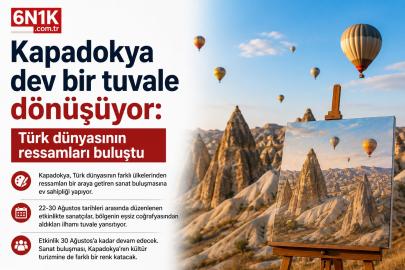 Kapadokya dev bir tuvale dönüşüyor: Türk dünyasının ressamları buluştu