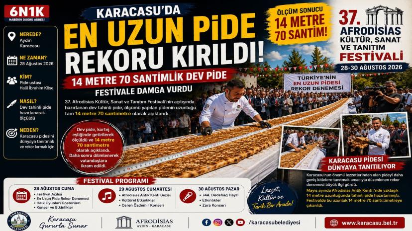 KARACASU’DA 14 METRE 70 SANTİMLİK PİDE: REKOR DENEMESİ FESTİVALE DAMGA VURDU