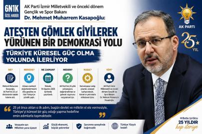 Kasapoğlu: Türkiye Küresel Güç Olma Yolunda İlerliyor