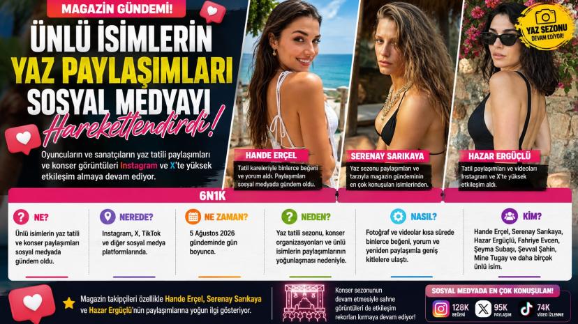 Magazin Gündemi: Ünlü İsimlerin Yaz Paylaşımları Sosyal Medyayı Hareketlendirdi