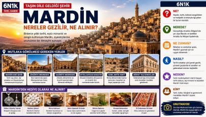 Mardin’e Giden Boş Dönmüyor! Tarihin Kalbinden En Değerli Hatıralar