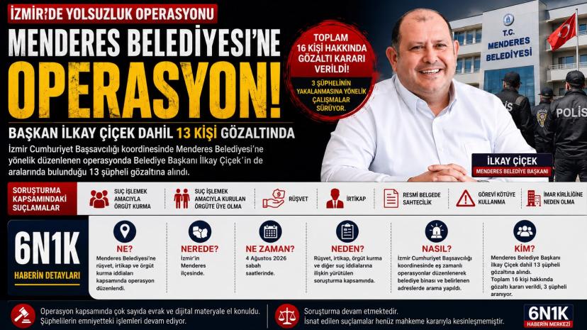 Menderes Belediyesi’ne Rüşvet Operasyonu: Başkan İlkay Çiçek Dahil 13 Kişi Gözaltında