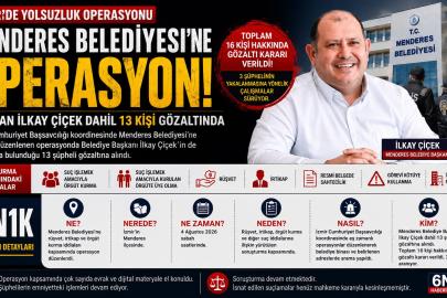 Menderes Belediyesi’ne Rüşvet Operasyonu: Başkan İlkay Çiçek Dahil 13 Kişi Gözaltında
