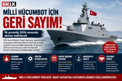 Milli Hücumbot için geri sayım: İlk prototip 2026 sonunda denizde