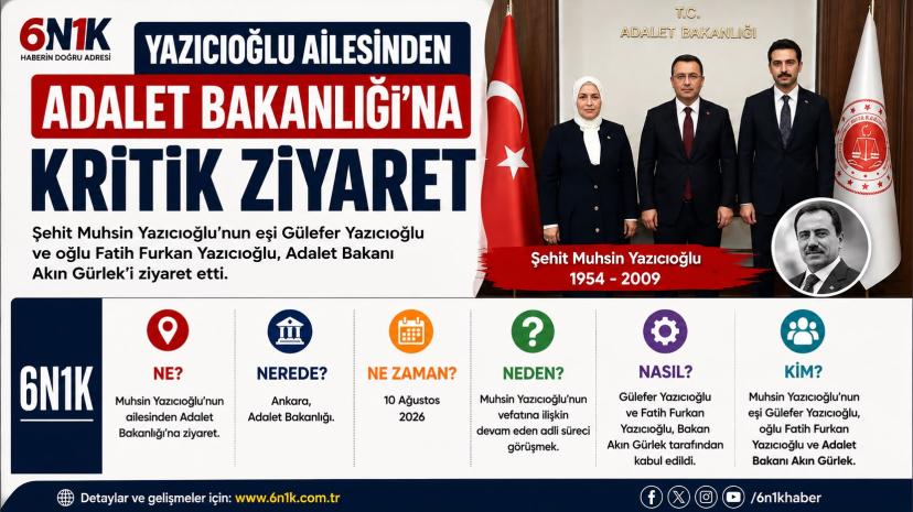 Muhsin Yazıcıoğlu’nun Ailesinden Adalet Bakanı Gürlek’e Ziyaret