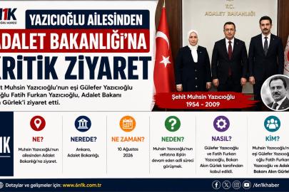 Muhsin Yazıcıoğlu’nun Ailesinden Adalet Bakanı Gürlek’e Ziyaret