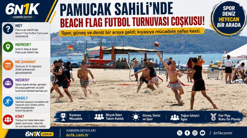 Pamucak Sahili’nde Beach Flag Futbol Heyecanı: 14 Takım, 150 Sporcu Buluştu