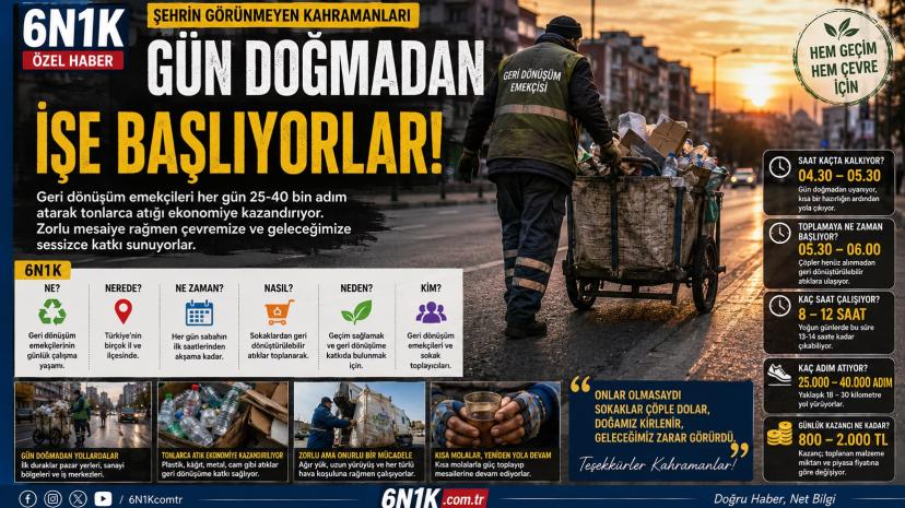 Şehir Uyumadan Onlar İşe Başlıyor: Çöp Toplayıcılarının Zorlu Yaşam Mücadelesi