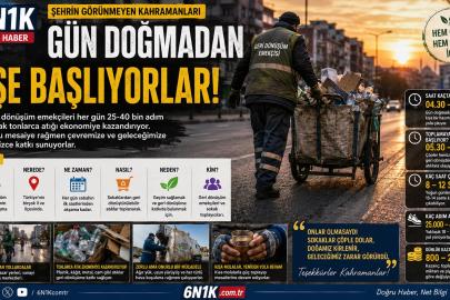 Şehir Uyumadan Onlar İşe Başlıyor: Çöp Toplayıcılarının Zorlu Yaşam Mücadelesi