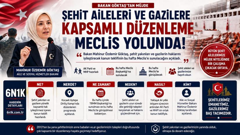 Şehit Aileleri ve Gazilere Yeni Düzenleme Meclis Yolunda: Göktaş’tan ‘Müjde’ Mesajı