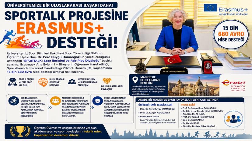 SPORTALK projesine Erasmus+ desteği: Spor iletişimi ve fair play için Madrid yolculuğu