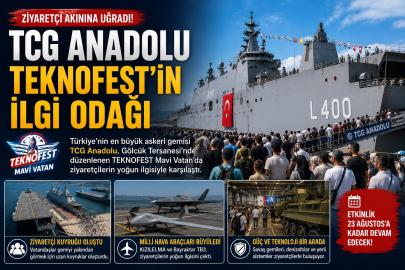TCG Anadolu TEKNOFEST Mavi Vatan’ın ilgi odağı oldu
