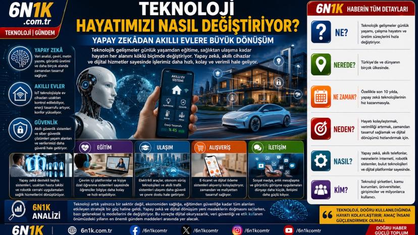 Teknoloji Hayatımızı Nasıl Değiştiriyor? Yapay Zekâdan Akıllı Evlere Büyük Dönüşüm