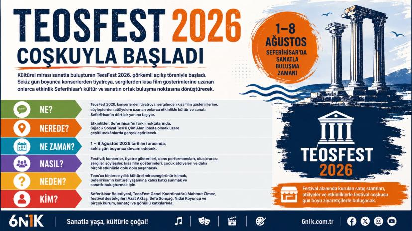 TeosFest 2026 Coşkuyla Başladı