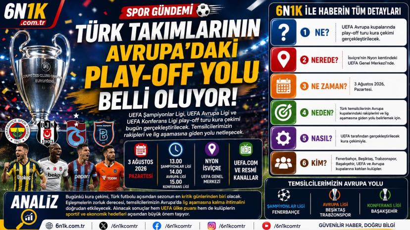 Türk Takımlarının Avrupa’daki Play-Off Yolu Belli Oluyor