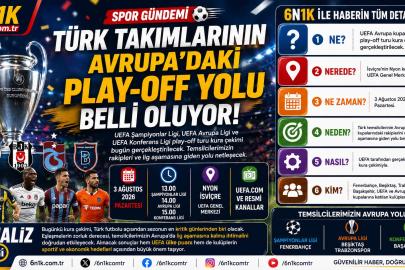 Türk Takımlarının Avrupa’daki Play-Off Yolu Belli Oluyor