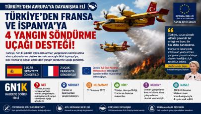 Türkiye’den Avrupa’ya Yangın Desteği: Fransa ve İspanya’ya Dört Söndürme Uçağı