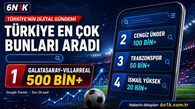 Türkiye’nin Arama Gündemine Futbol Damga Vurdu