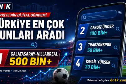 Türkiye’nin Arama Gündemine Futbol Damga Vurdu