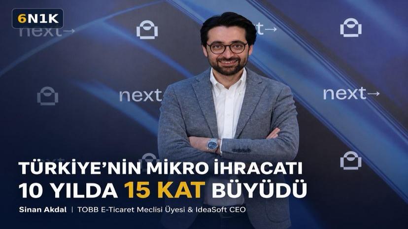Türkiye’nin mikro ihracatı 10 yılda 15 kat büyüdü