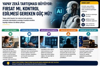 Yapay zekâ tartışması büyüyor: Fırsat mı, kontrol edilmesi gereken güç mü?