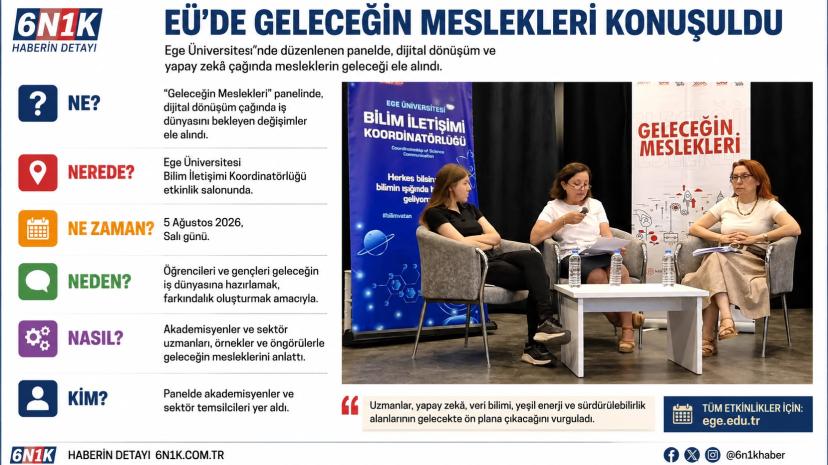 Yapay Zekâ ve Kimya Mühendisliği: Geleceğin Mesleği ve Kariyer Fırsatları