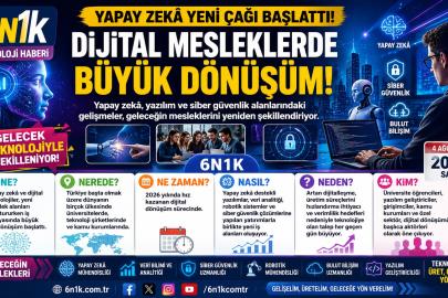 Yapay Zekâ Yeni Çağı Başlattı! Dijital Mesleklerde Büyük Dönüşüm