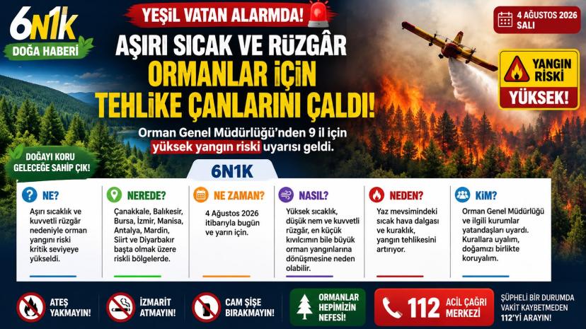 Yeşil Vatan Alarmda! Aşırı Sıcak ve Rüzgâr Ormanlar İçin Tehlike Çanlarını Çaldı