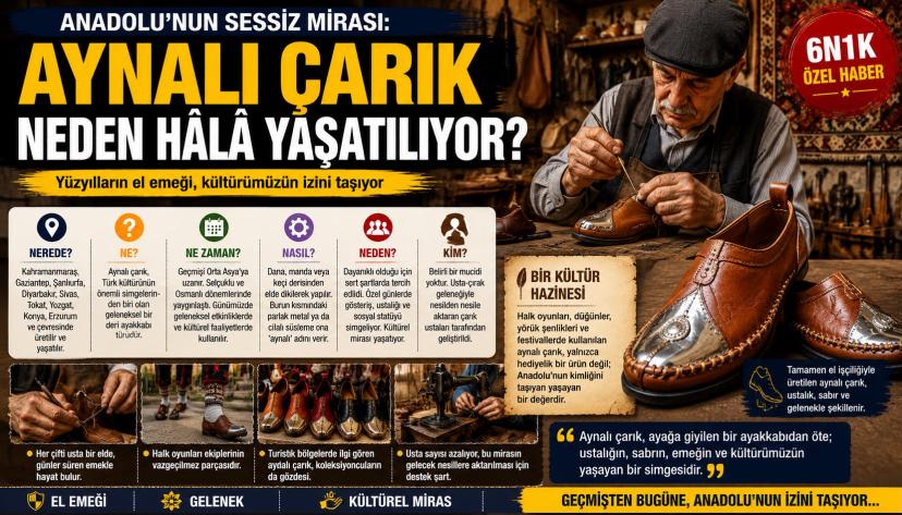 Yüzyılların El Emeği: Aynalı Çarığın Bilinmeyen Hikâyesi