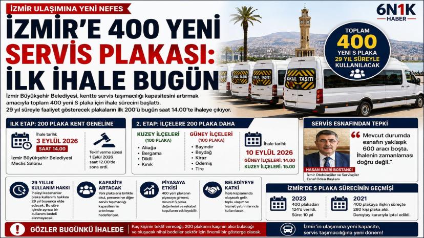 İzmir’e 400 yeni servis plakası: İlk ihale bugün