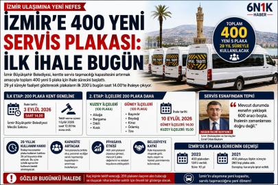 İzmir’e 400 yeni servis plakası: İlk ihale bugün
