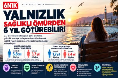 YALNIZLIK SAĞLIKLI ÖMÜRDEN 6 YIL GÖTÜREBİLİR!